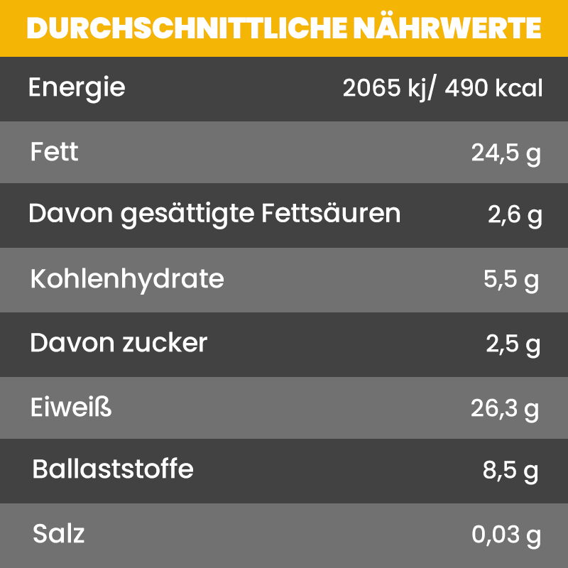 Gibya Original Sonnenblumenkerne 100g