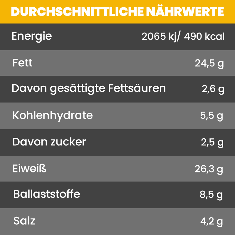 Gibya HotChili & Lime Sonnenblumenkerne 100g